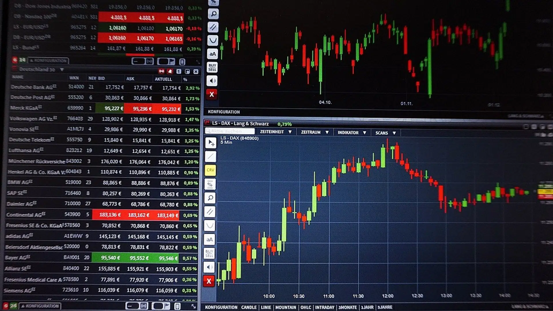 Quelques plateformes de trading efficace